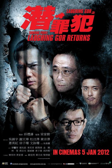 Malaysia film distribution company | Movies provider