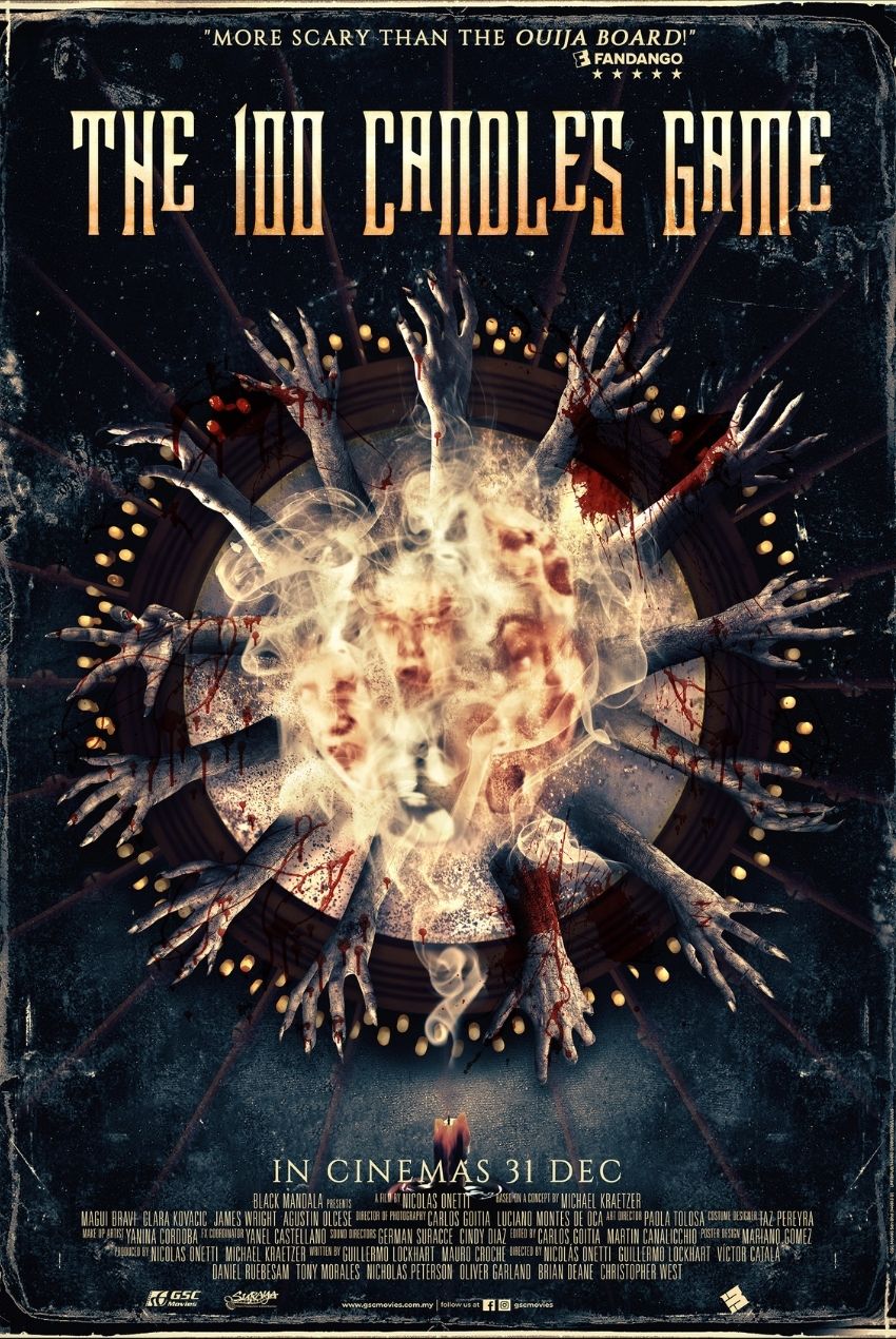 Malaysia film distribution company | Movies provider